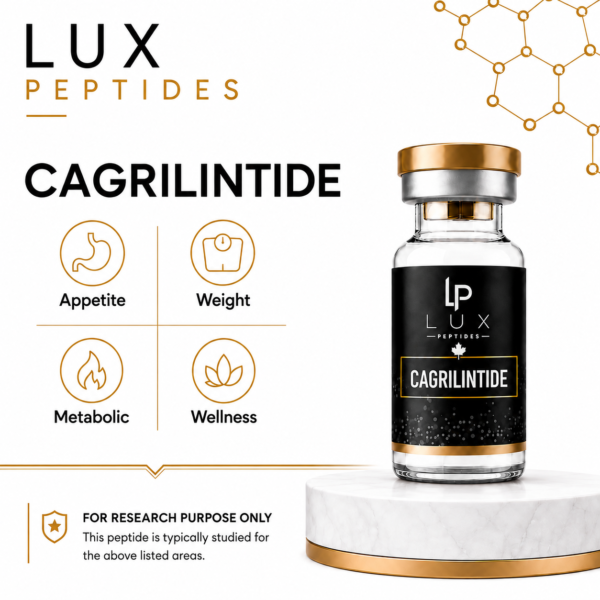 Lux Peptides Cagrlintide product promo: bottle on right with four icons (Appetite, Weight, Metabolic, Wellness) on left and 'FOR RESEARCH PURPOSE ONLY' text at bottom.