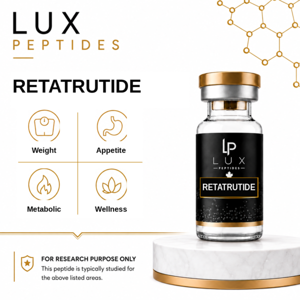 Lux Peptides Retatrutide product image with a bottle on the right and four benefit icons (Weight, Appetite, Metabolic, Wellness) on the left; branding and science-style graphics in gold.