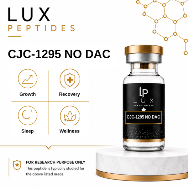 Lux Peptides product ad featuring bottle labeled CJC-1295 NO DAC beside a 4-quadrant wellness graphic (Growth, Recovery, Sleep, Wellness).