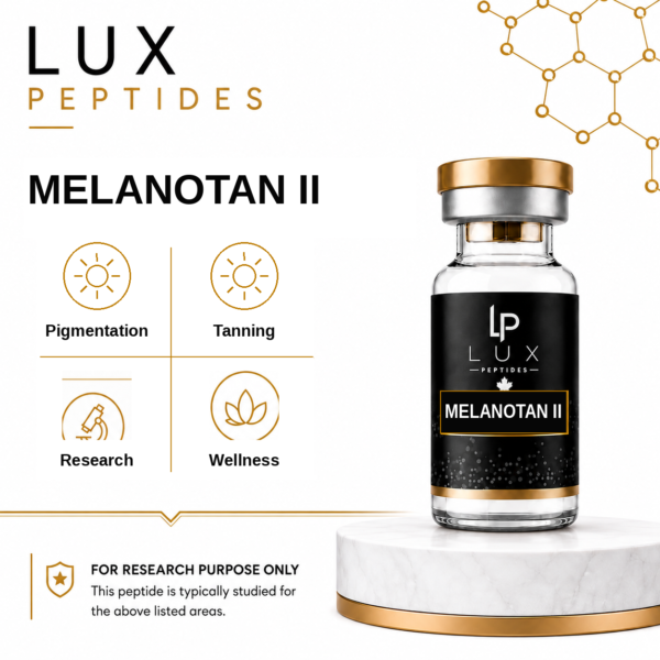 Product hero: Melanotan II bottle on the right with a left-side grid showing four icons labeled Pigmentation, Tanning, Research, Wellness, and decorative gold accents.