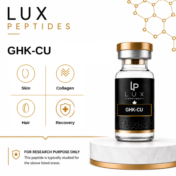 Lux Peptides GHK-CU bottle shown with four category icons (Skin, Collagen, Hair, Recovery) and a note that the product is for research purposes only.