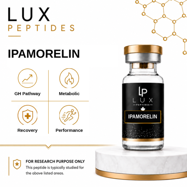 Lux Peptides Ipamorelin bottle on a pedestal with four feature icons: GH Pathway, Metabolic, Recovery, Performance (for research use).