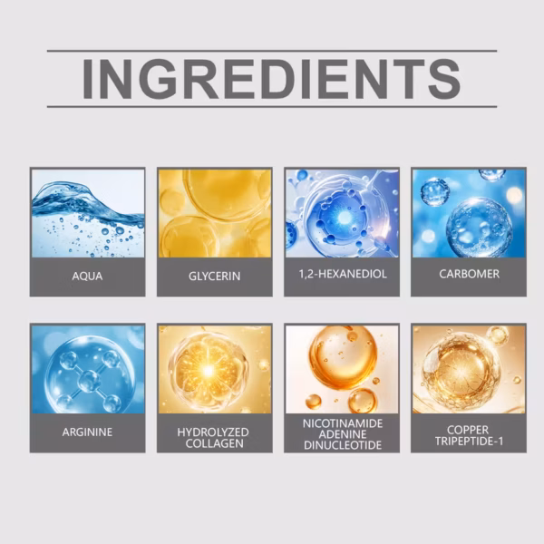 Heading ‘INGREDIENTS’ with eight ingredient tiles labeled Aqua, Glycerin, 1,2-Hexanediol, Carbomer, Arginine, Hydrolyzed Collagen, Nicotinamide Adenine Dinucleotide, Copper Tripeptide-1
