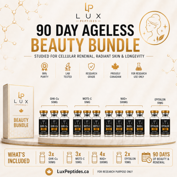 Promotional banner for Lux Peptides' 90 Day Ageless Beauty Bundle with multiple vials lined up and a box on the left office-style backdrop