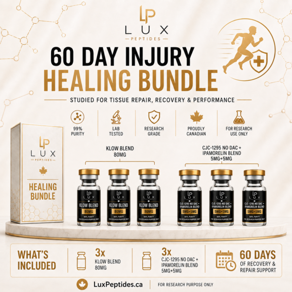 Lux Peptides Healing Bundle advertisement showing six vials and a left-side box on a marble stand, header reads '60 Day Injury Healing Bundle'.