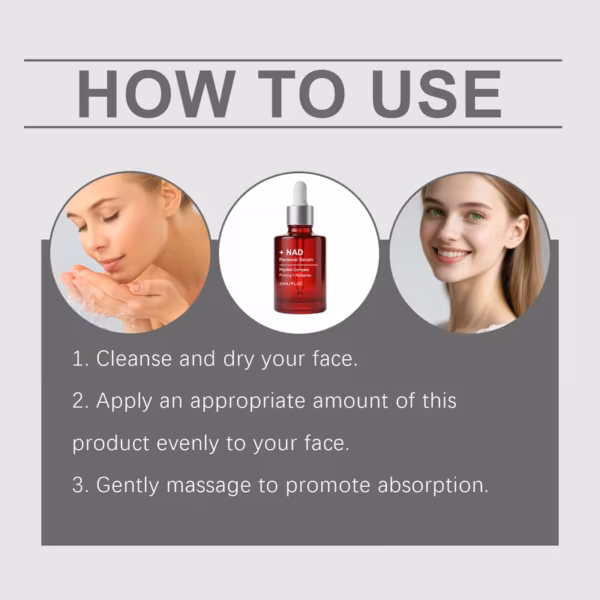 How to use skincare: three circular images—washing face, serum bottle, and smiling model—with steps: cleanse, apply serum, massage gently to aid absorption.