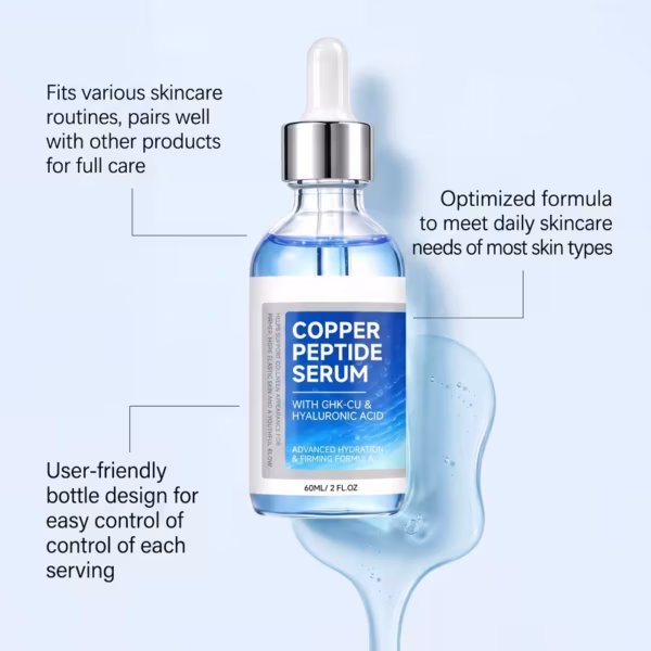 Copper Peptide Serum bottle with dropper on a pale blue background, surrounded by benefit callouts about routines and optimized formula.