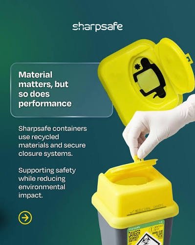 Gloved hand dropping a needle into a yellow Sharpsafe sharps container; slogan on the left mentions performance and recycled materials.