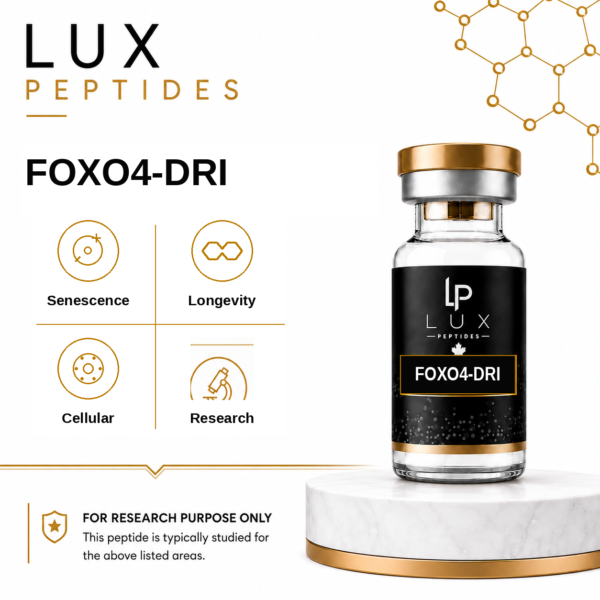 Lux Peptides FOx04-DRI bottle with gold accents shown beside a four-icon grid: Senescence, Longevity, Cellular, Research (for research use).