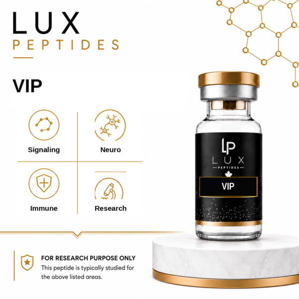 VIP Lux Peptides bottle on the right; left panel shows four icons labeled Signaling, Neuro, Immune, Research.